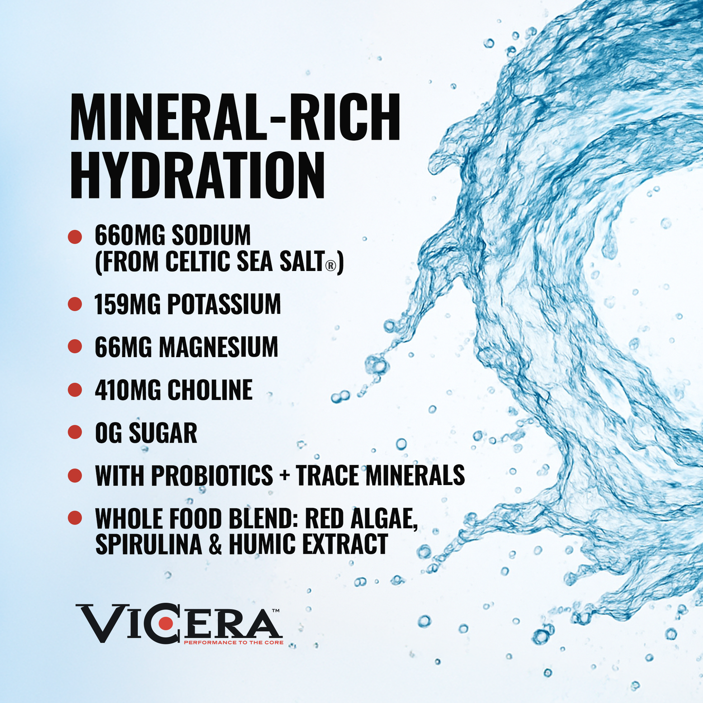 HYDRATE | VERY BERRY