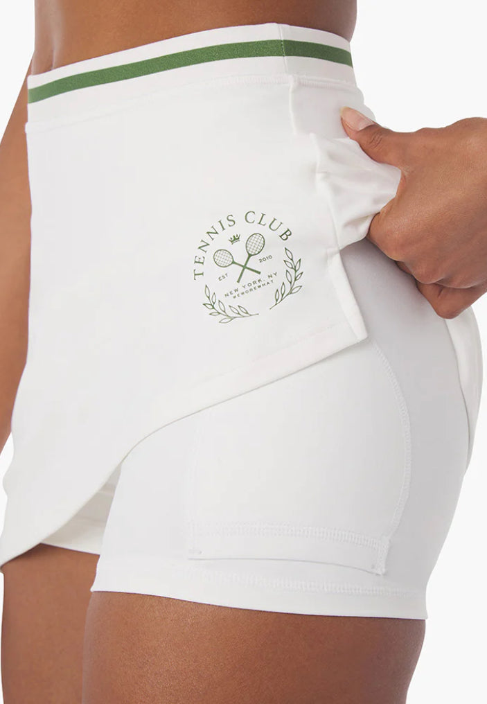 We wore what- Active skort