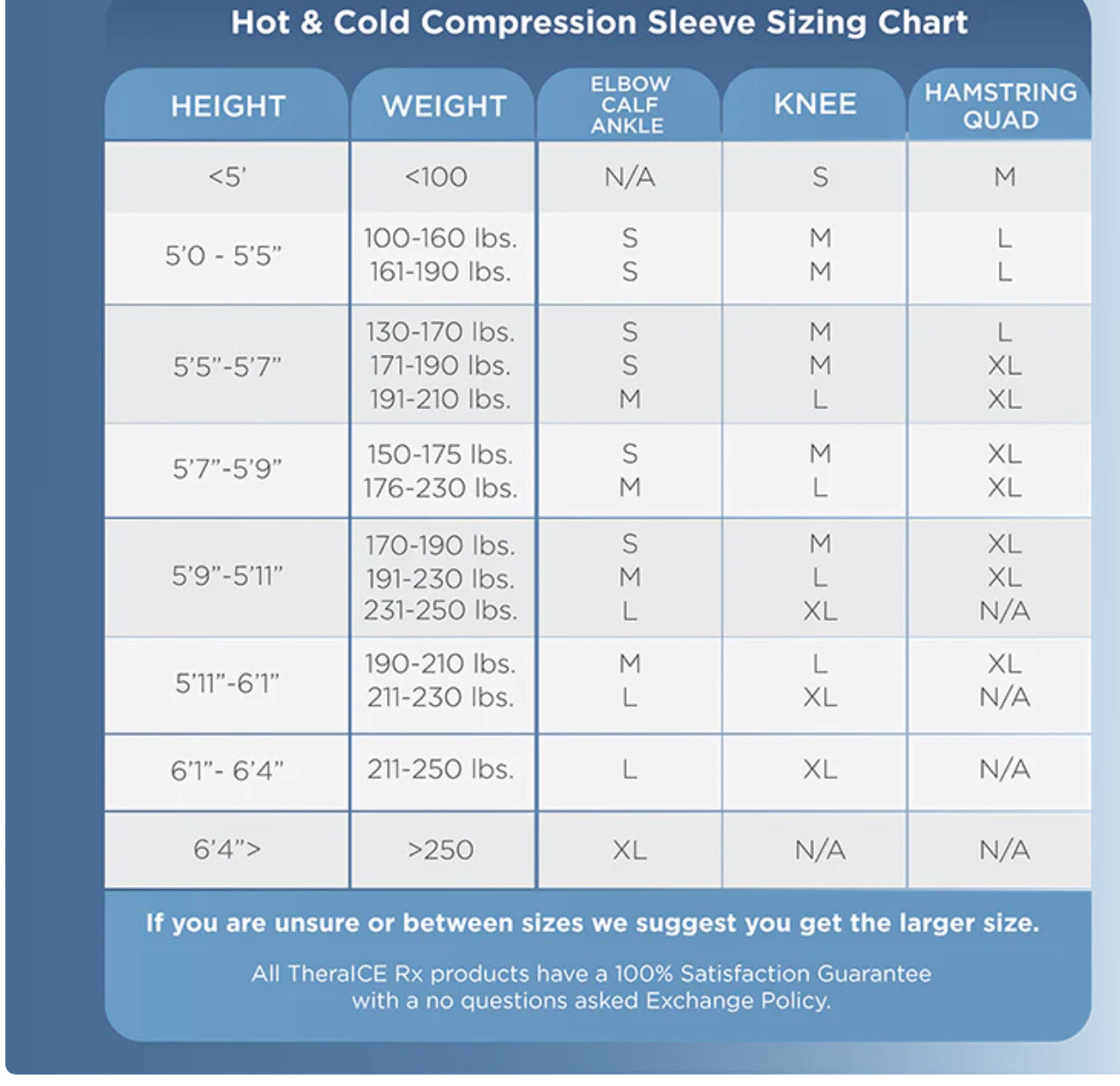 TheraICE Hot & Cold Therapy Sleeve