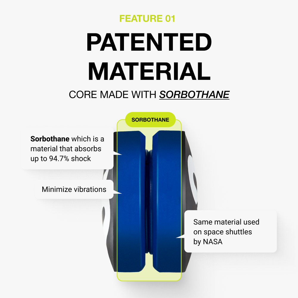 NEW RTP SHOCKSORB DAMPENER V3 - The only dampener made for pain relief and performance.