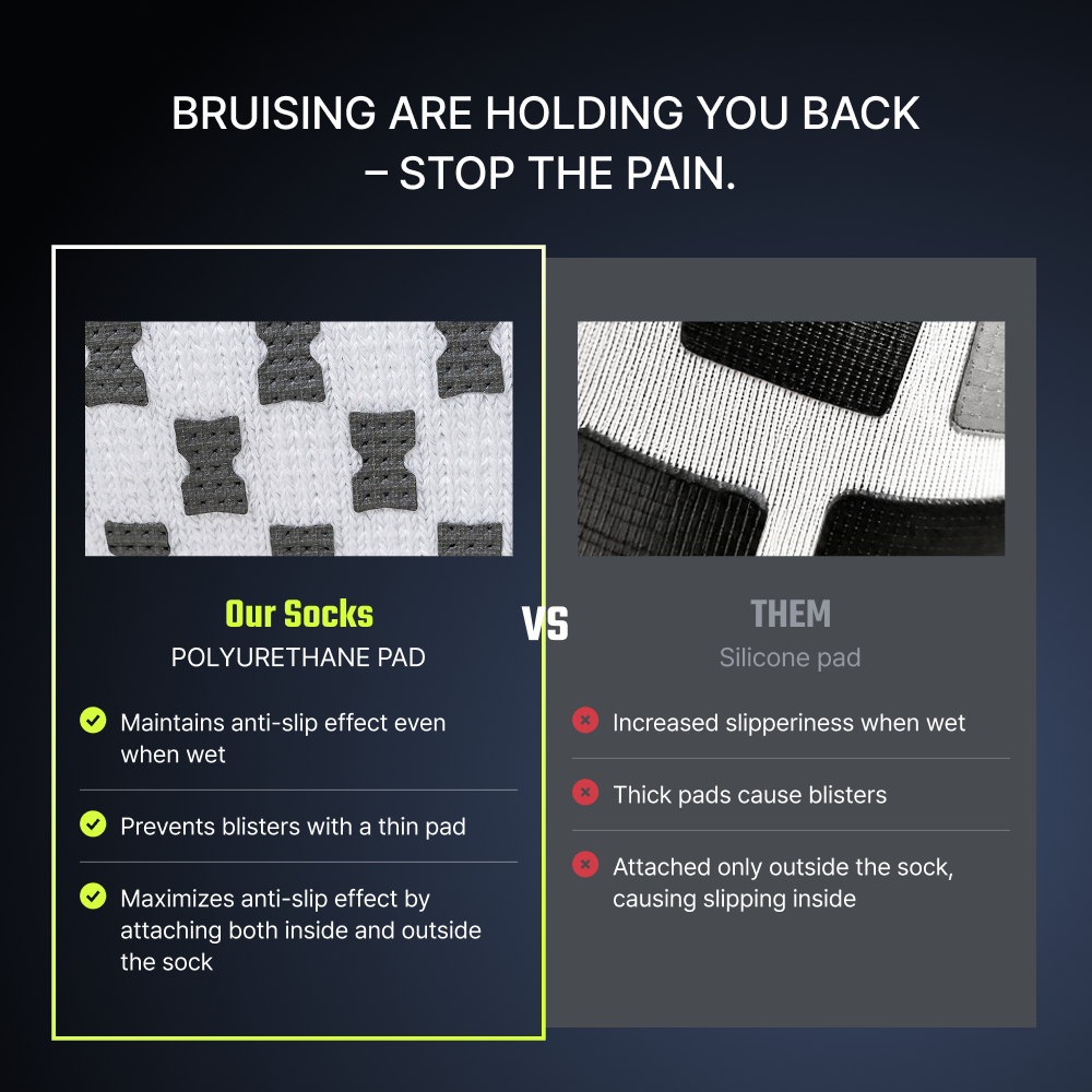 NEW! YOUTH/XS ULTRAGRIP V2 Dual sided Non-slip Technology Socks